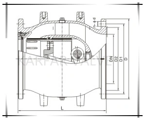 Multiple Spraying Holes Flow Control Pressure Regulating Multi Functional Axial Plunger Control Valve (GLH342X)